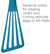 Rachael Ray KitchenTools and Gadgets Nylon Cooking Utensils / Spatula / Fish Turners - 2 Piece, Red - The Finished Room