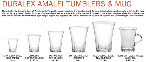 Duralex Made In France Amalfi 6 Oz Clear Espresso Mug, Set of 6 - The Finished Room