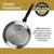 Farberware Classic Traditional Stainless Steel Frying Pan Set / Fry Pan Set / Stainless Steel Skillet Set - 9 Inch and 11.5 Inch, Silver,70218 - The Finished Room