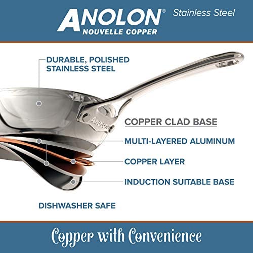 Anolon 11-Piece Steel &amp; Hard Aluminum Cookware Set, Stainless Steel and Hard Anodized - The Finished Room